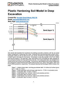 Plastic Hardening Model In Deep Excavation